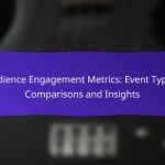 Audience Engagement Metrics: Event Types, Comparisons and Insights
