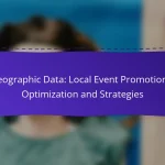 Geographic Data: Local Event Promotions, Optimization and Strategies