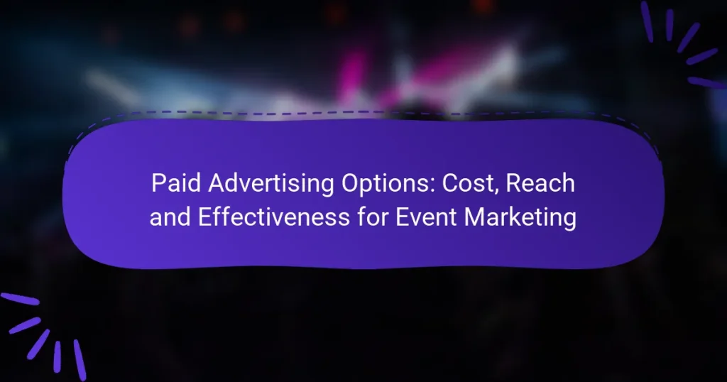 Paid Advertising Options: Cost, Reach and Effectiveness for Event Marketing