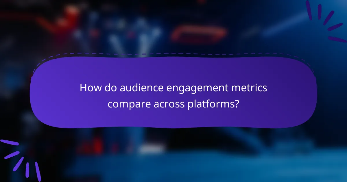 How do audience engagement metrics compare across platforms?