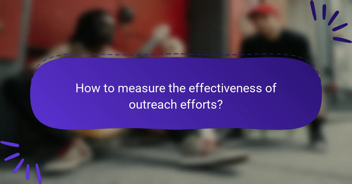 How to measure the effectiveness of outreach efforts?