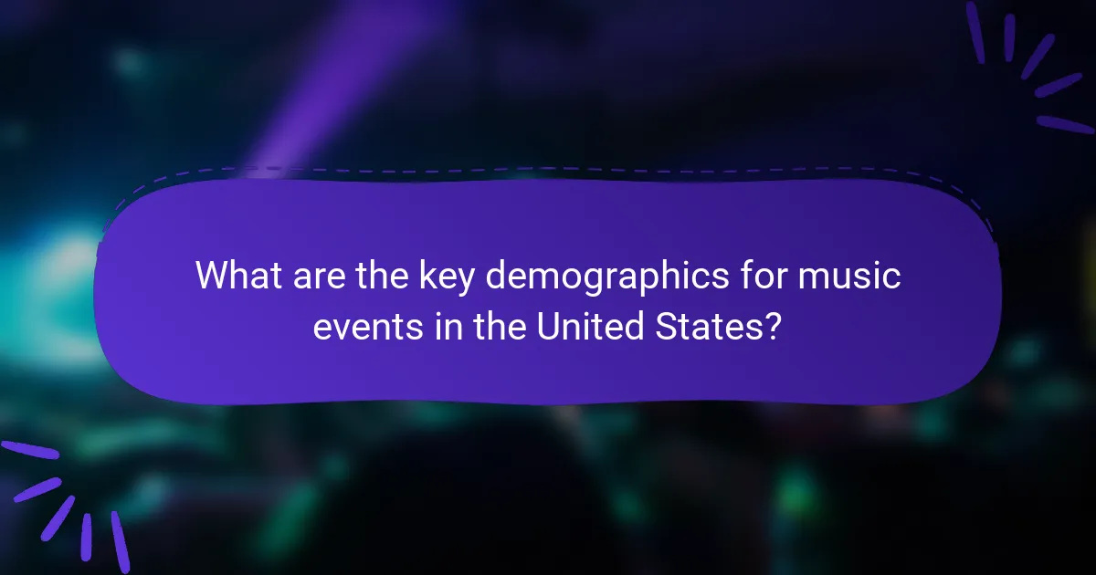 What are the key demographics for music events in the United States?