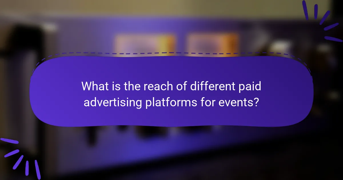 What is the reach of different paid advertising platforms for events?